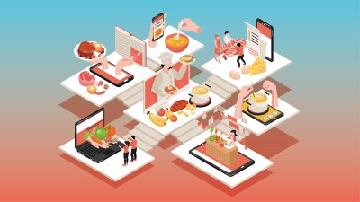 校园外卖跑腿点餐平台怎么样呢？