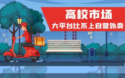 校园外卖跑腿平台哪个好？推荐使用安菲外卖跑腿配送系统