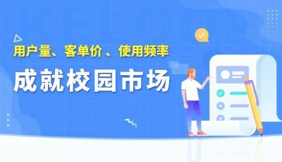 校园外卖平台哪个好用？